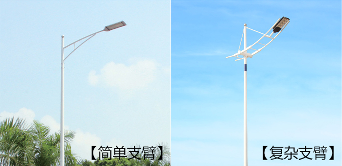 影響麻豆传媒视频APP污破解版價格因素之上裝支臂複雜度