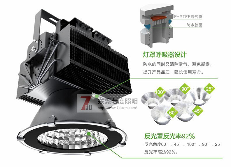 東莞麻豆视频APP官网照明QDLED-GC011-500WLED塔吊燈產品細節圖片2