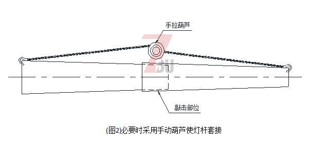 廣場自動升降麻豆视频污APP在线下载分段安裝套接使用手動葫蘆套接方法