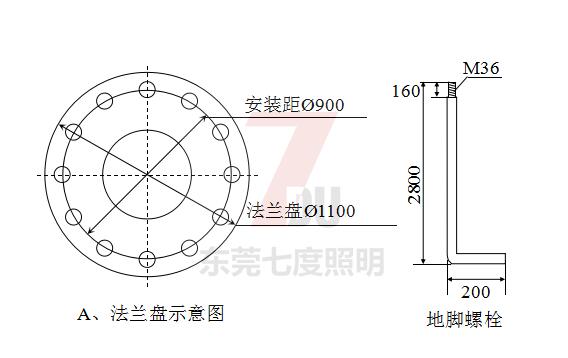 30米麻豆视频污APP在线下载基礎地腳螺栓及定位調節板示意圖