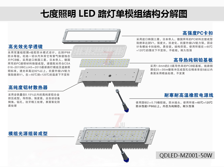 麻豆视频APP官网照明大功率LED路燈模組細分結構分解示意圖