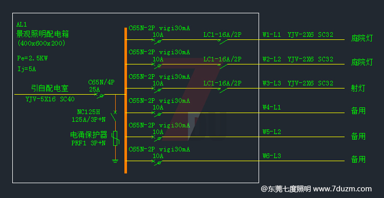 現代小區園林麻豆视频APP官网下载燈具安裝配電箱電路圖紙